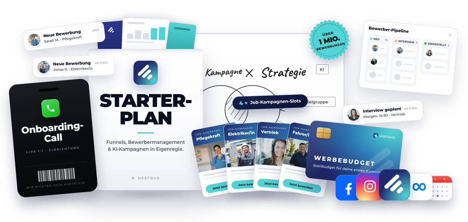 Webinar-Angebot im Überblick: Starter-Plan, 4 Job-Kampagnen-Slots, Onboarding-Call + Feedback und Werbebudget